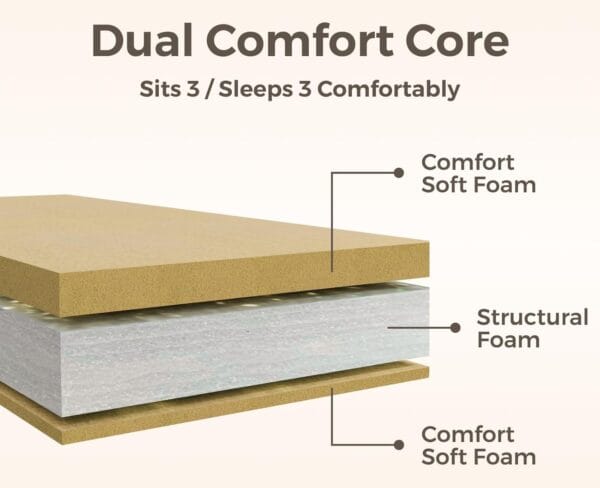 uberlyfe 3 Seater Sofa Cum Bed | Jute Fabric Washable Cover | 2 Cushions Zigzag Pattern | Dark Grey | 6' X 6' Feet - Image 3