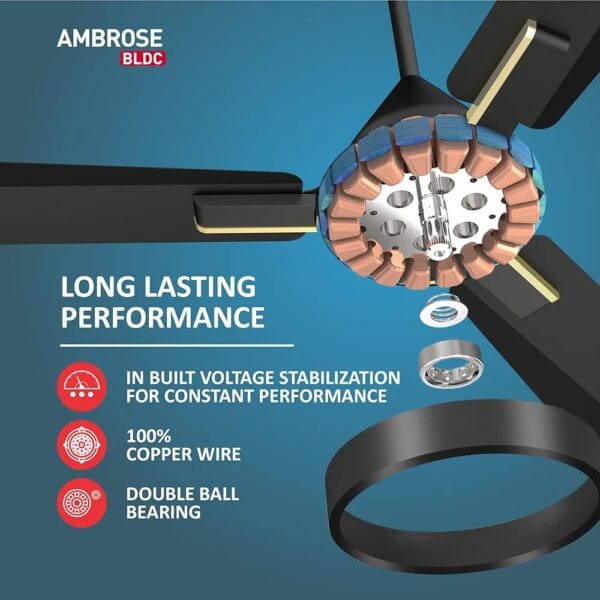 Havells 1200mm Ambrose BLDC Motor Ceiling Fan – Remote Control, Energy Saving (Midnight) - Image 4