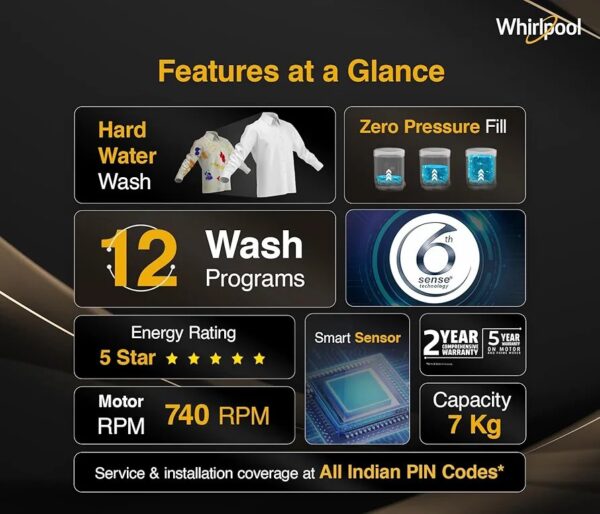 Whirlpool 7 Kg Magic Clean 5 Star Fully Automatic Top Load Washing Machine (MAGIC CLEAN 7.0 GENX GREY 5YMW, Grey) - Image 10